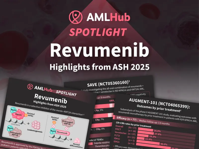 Revumenib in NPM1m and KMT2Ar AML: Highlights from ASH 2025